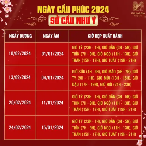 Nên Đi Chùa Vào Những Ngày Nào Trong Tháng Nên Đi Chùa Vào Những Ngày Nào Trong Tháng