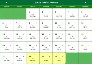 Ngày 11 Tháng 1 Là Ngày Gì? Ngày 11 Tháng 1 Âm Lịch Bao Nhiêu? Ngày 11 Tháng 1 Cung Gì? Ngày 11 Tháng 1 Thứ Mấy?