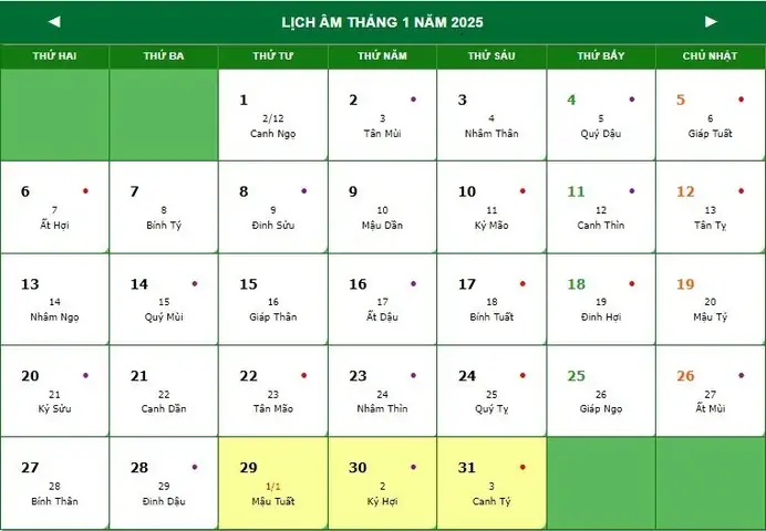 Ngày 11 Tháng 1 Là Ngày Gì? Ngày 11 Tháng 1 Âm Lịch Bao Nhiêu? Ngày 11 Tháng 1 Cung Gì? Ngày 11 Tháng 1 Thứ Mấy?