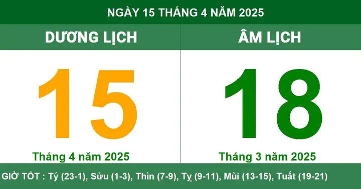 Âm Dương Lịch Ngày 15 Tháng 04 Năm 2025