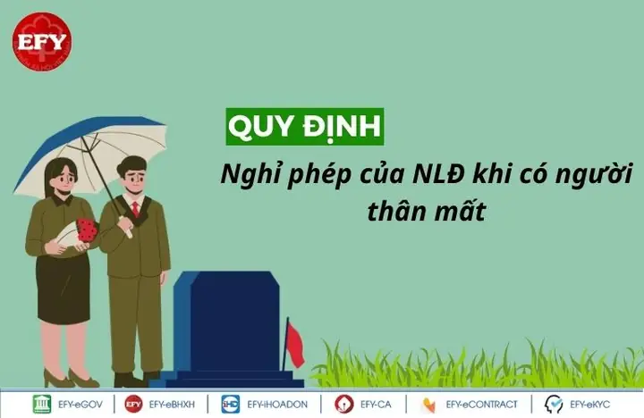 Quy Định Về Nghỉ Phép Của Người Lao Động Khi Có Người Thân Mất ...