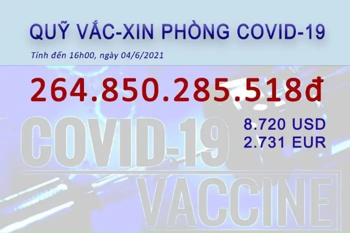 Truyền Thống Đoàn Kết