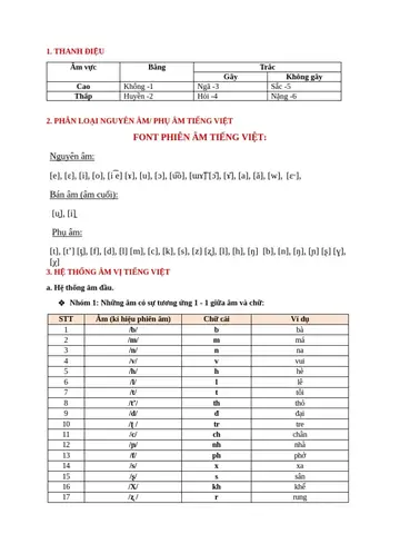 Phiên Âm Âm Vị Học Tiếng Việt | Pdf