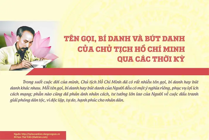 Tên Gọi, Bí Danh, Bút Danh Của Chủ Tịch Hồ Chí Minh Qua ... Tên Gọi, Bí Danh, Bút Danh Của Chủ Tịch Hồ Chí Minh Qua ...
