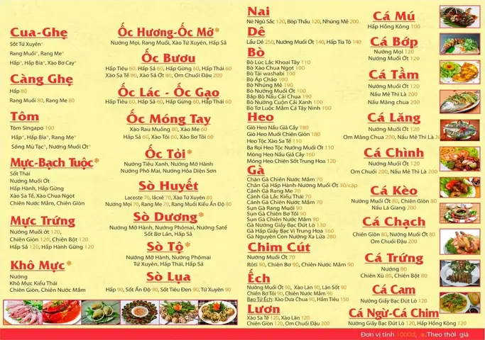 Xác Định Kiểu Dáng Menu