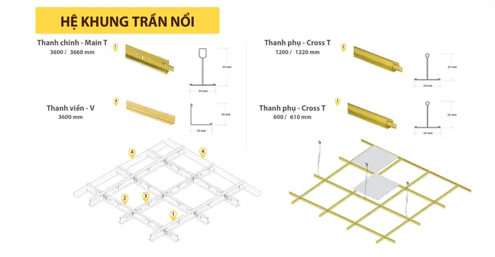 Khung Xương Trần Thả Trần Thạch Cao Khung Nổi 600x600 600x1200 Khung Xương Trần Thả Trần Thạch Cao Khung Nổi 600x600 600x1200