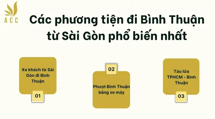 Tàu Lửa Tphcm – Bình Thuận Tàu Lửa Tphcm – Bình Thuận