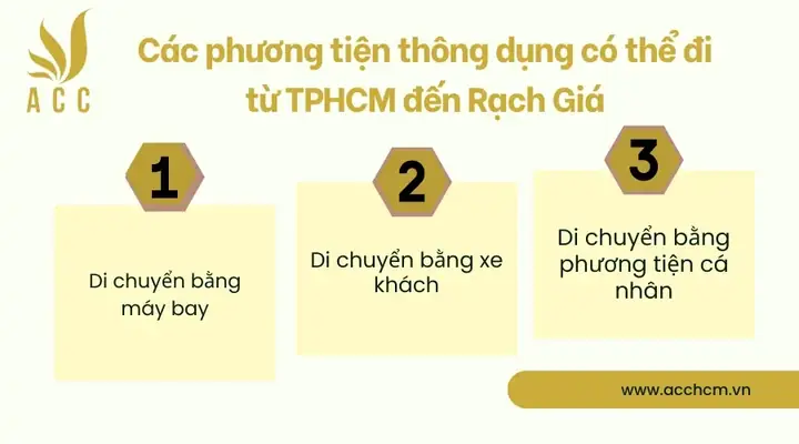 Các Phương Tiện Thông Dụng Có Thể Đi Từ Tphcm Đến Rạch Giá