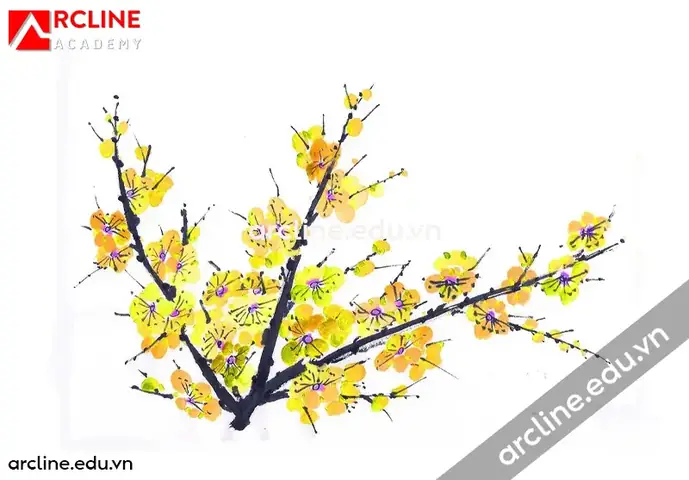 Luyện Tập Thường Xuyên