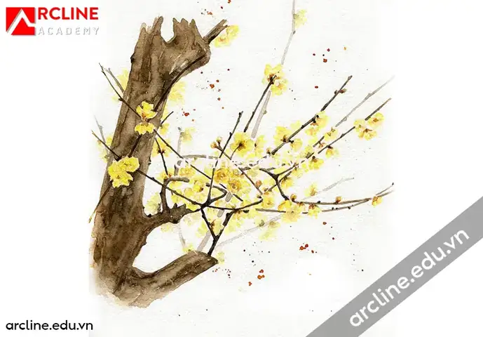 Thử Nghiệm Và Sửa Chữa Thử Nghiệm Và Sửa Chữa