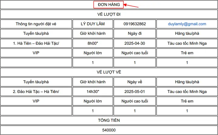 Đặt Vé Tàu Đi Đảo Hải Tặc (kiên Giang)