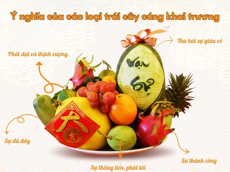 5 loại trái cây cúng