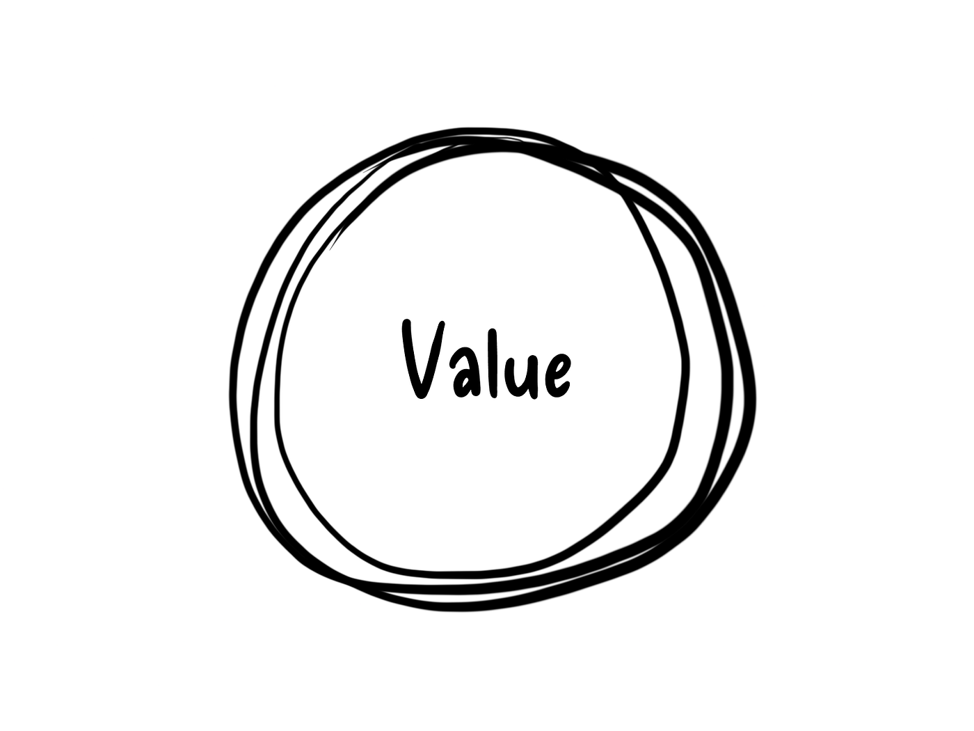 #VALUE!