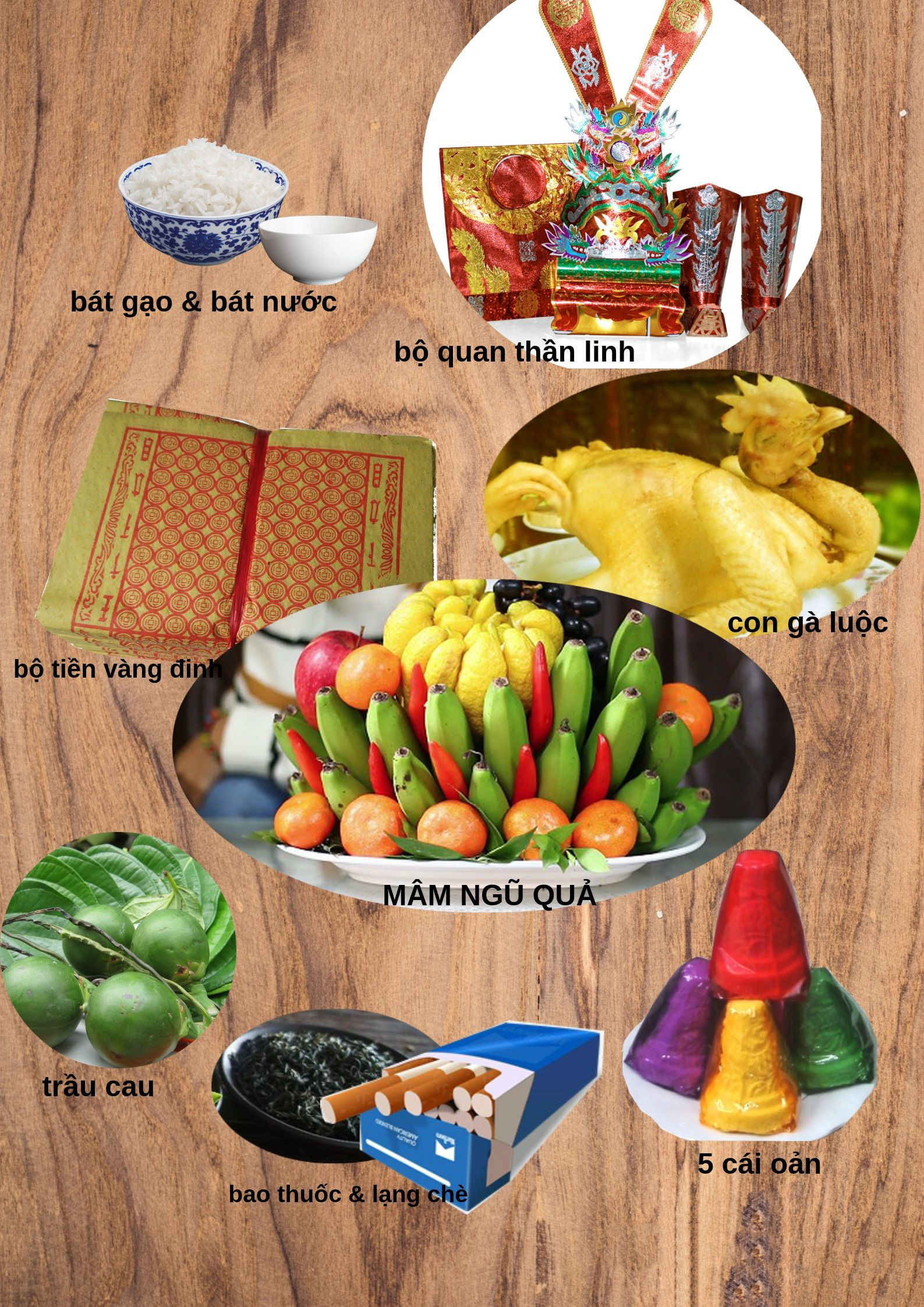 bài cúng cất nóc nhà - Hình 4