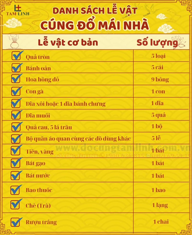 bài cúng đổ bê tông sàn - Hình 5