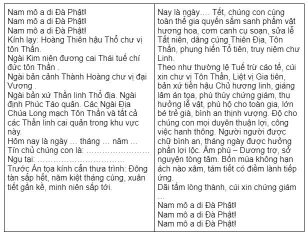 bài cúng tất niên năm 2025