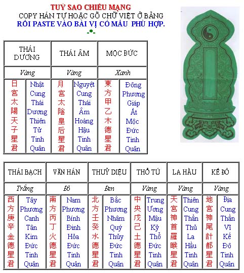 bài vị cúng sao - Hình 3