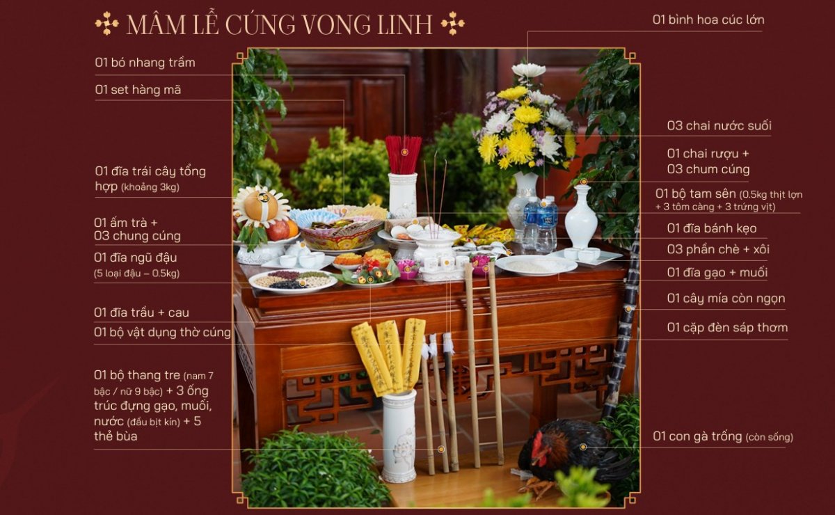 cúng mở cửa mả - Hình 5