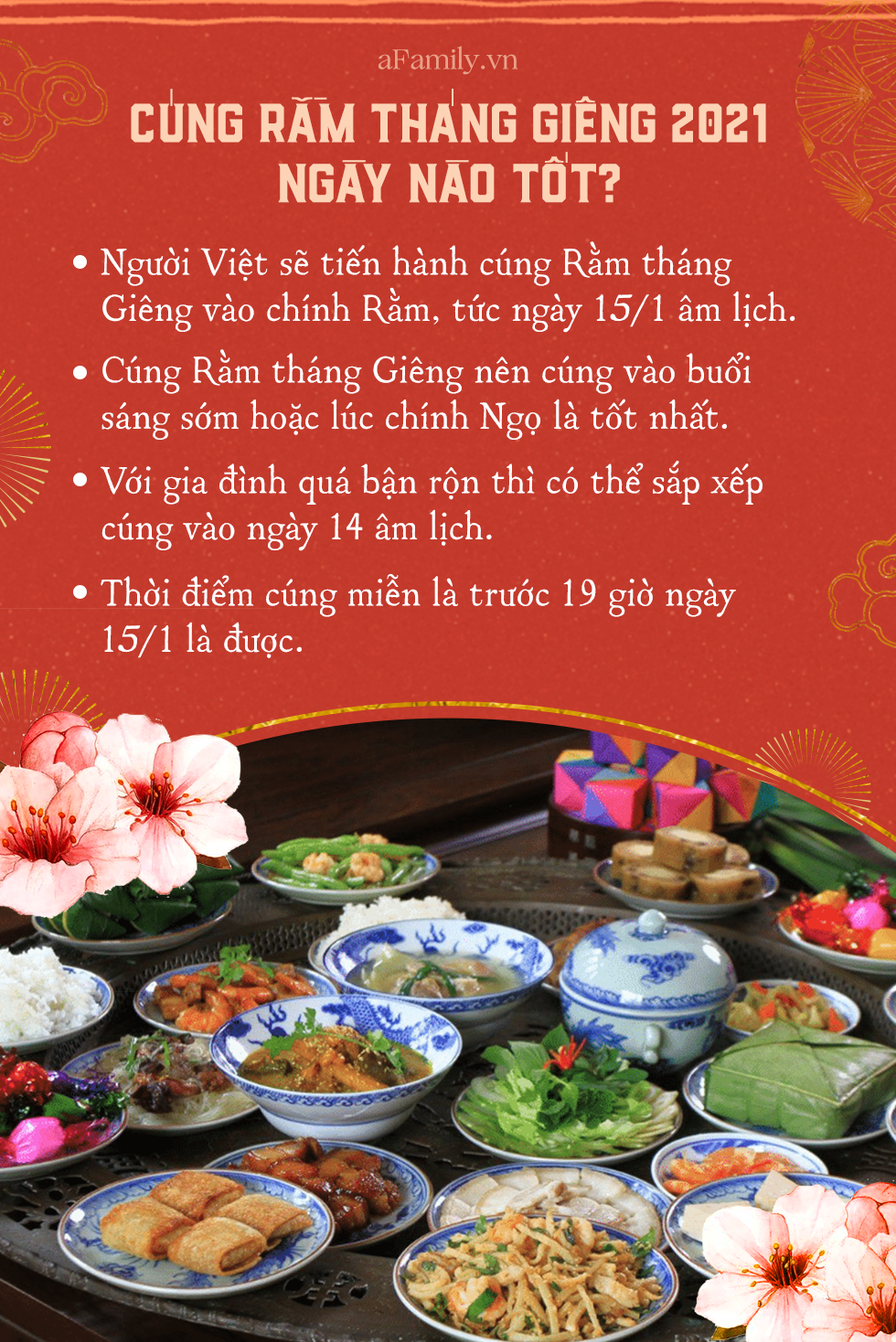 cúng rằm tháng giêng 2021 vào ngày nào