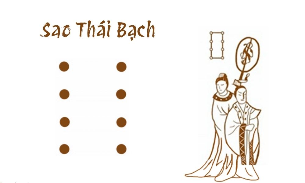 cúng sao thái bạch - Hình 4