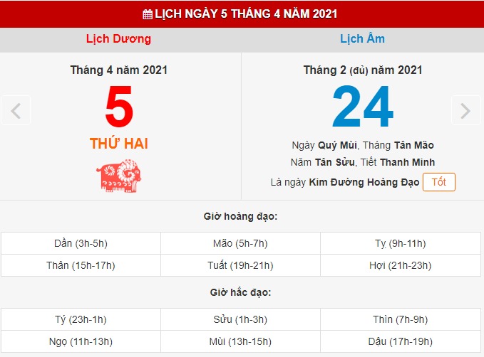 cúng thanh minh ngày nào - Hình 4