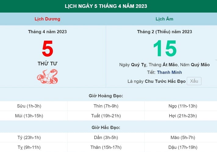 cúng thanh minh ngày nào