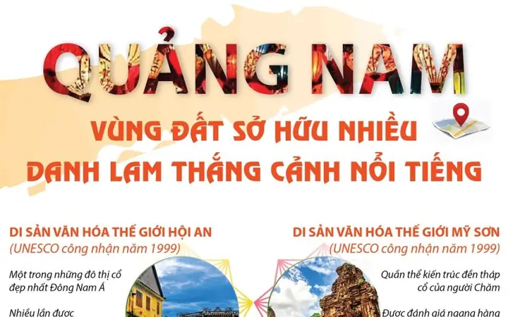 Danh Lam Thắng Cảnh Quảng Nam: Tổng Hợp Đầy Đủ Nhất Danh Lam Thắng Cảnh Quảng Nam: Tổng Hợp Đầy Đủ Nhất