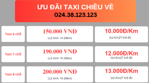 đi taxi 30km bao nhiêu tiền - Hình 2