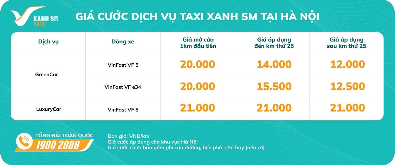đi taxi 30km bao nhiêu tiền