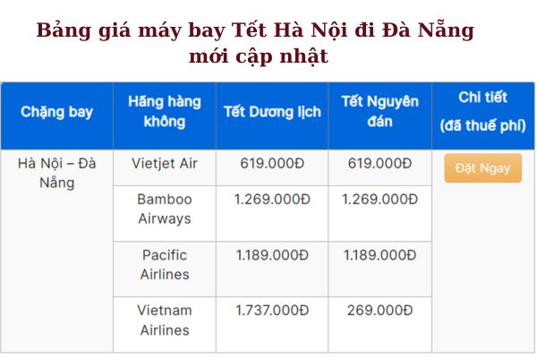 giá vé máy bay hà nội đà nẵng 2 chiều - Hình 5