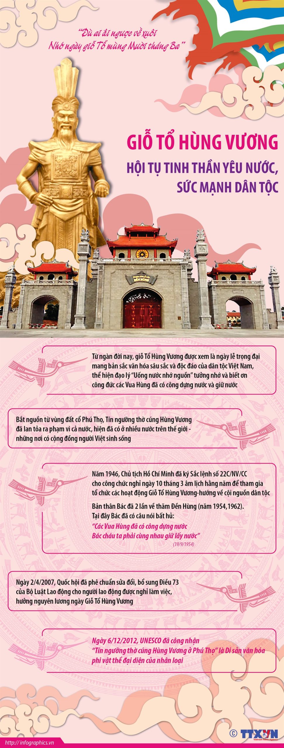 giỗ tổ hùng vương bắt đầu từ năm nào - Hình 2