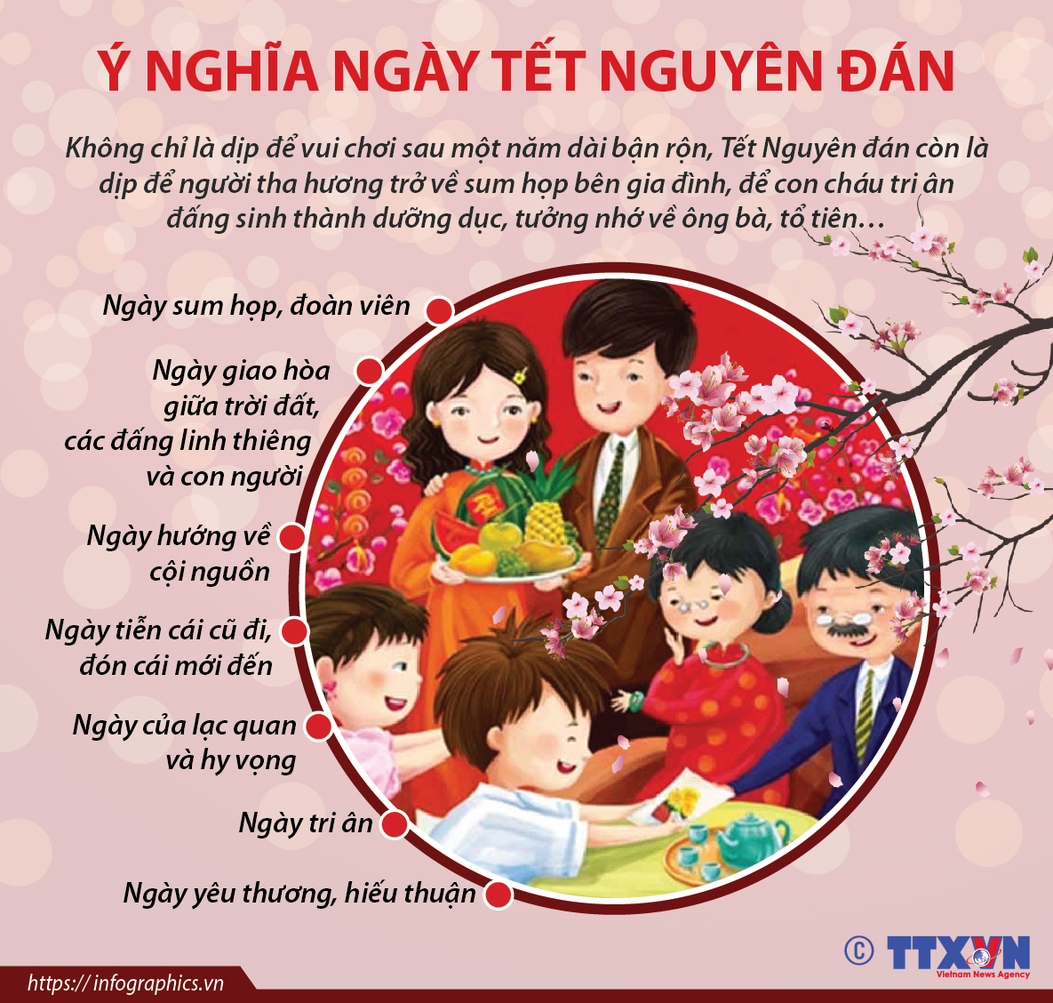 giới thiệu về tết nguyên đán - Hình 2