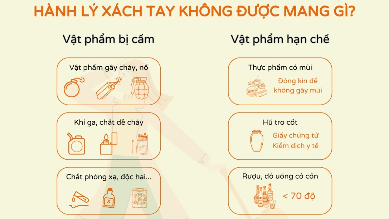hành lý xách tay không được mang gì - Hình 2