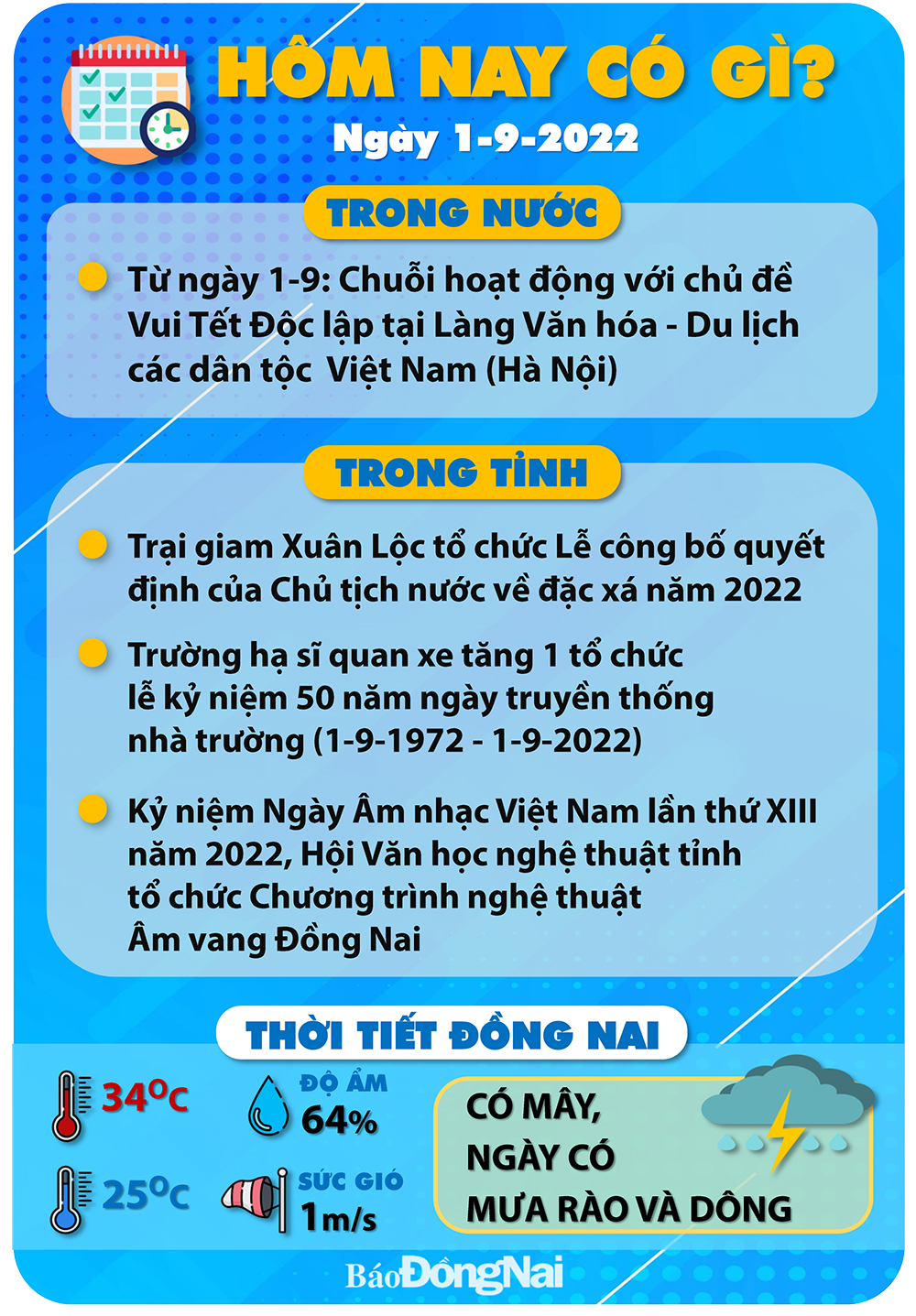 hôm nay la ngày lễ gì - Hình 4