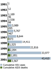 how many people live in vietnam - Hình 4