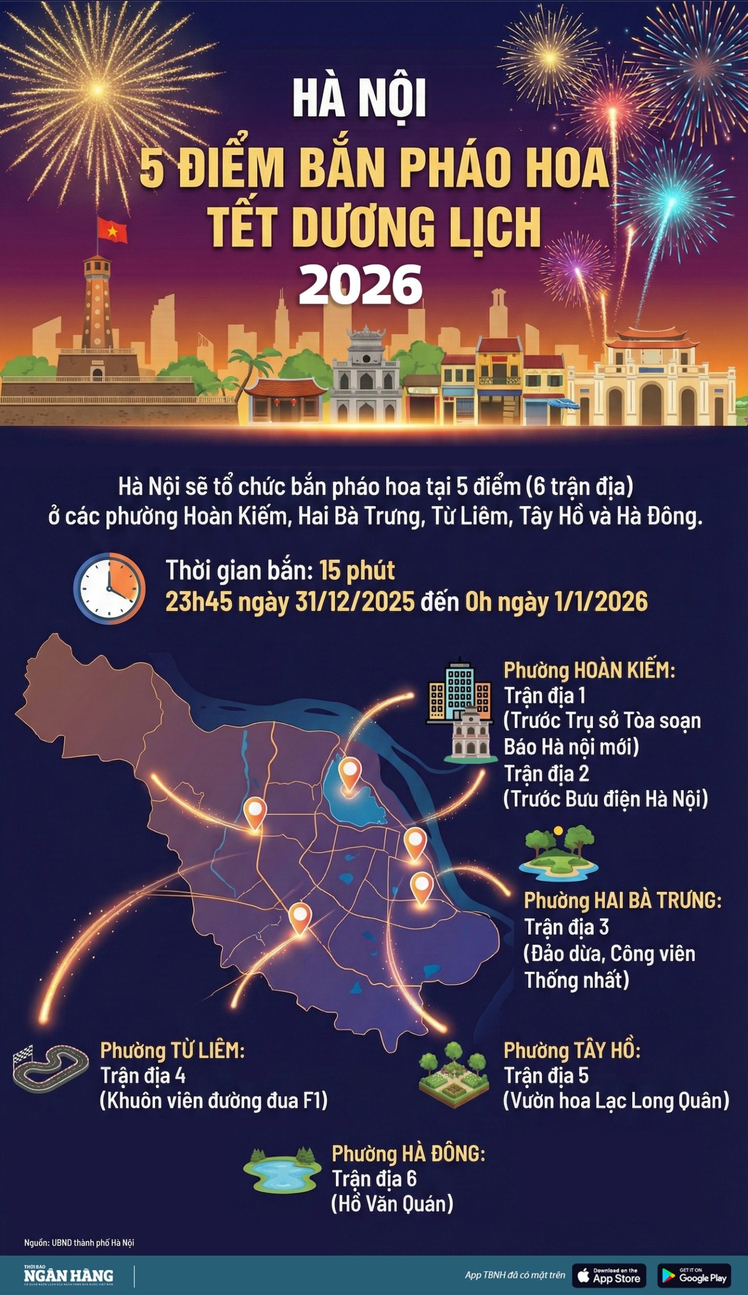 Khung cảnh người dân ngắm pháo hoa trong dịp lễ theo lịch bắn pháo hoa năm 2026