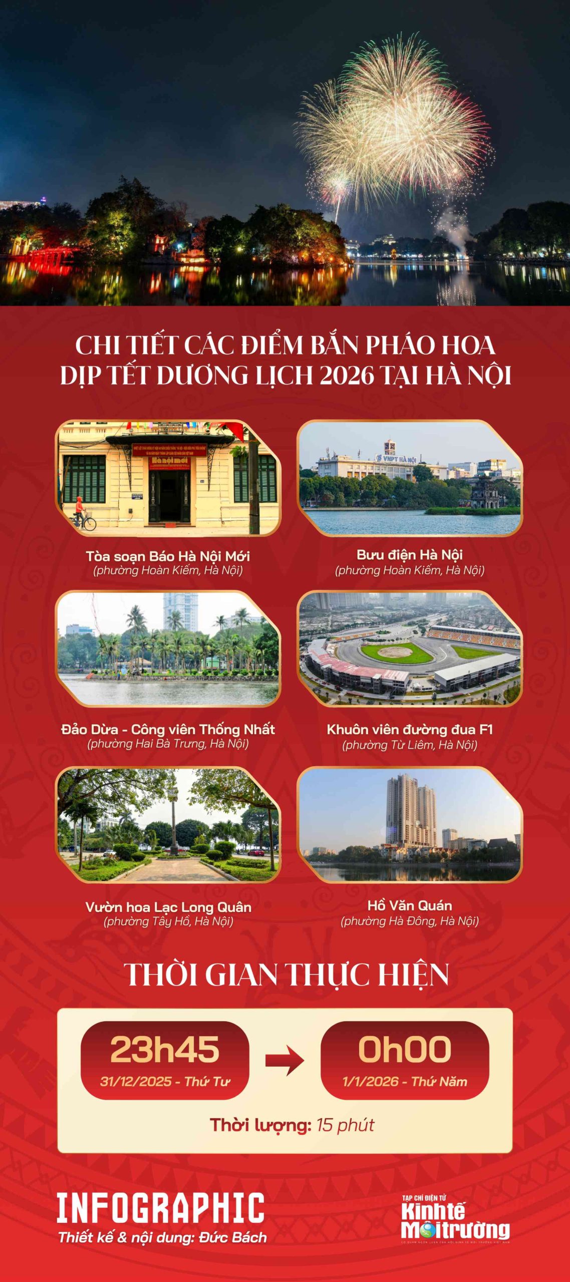 Màn trình diễn pháo hoa rực rỡ trong đêm lễ hội năm 2026 tại thành phố lớn Việt Nam