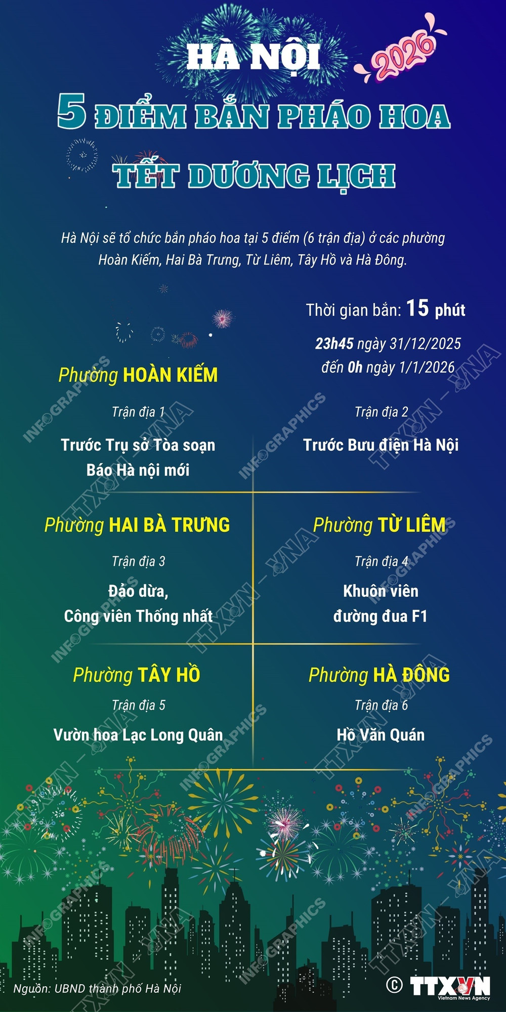 lịch bắn pháo hoa năm 2026