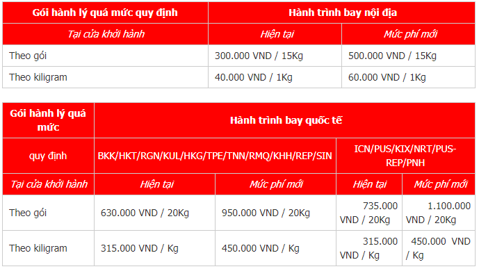 mua thêm hành lý ký gửi - Hình 5