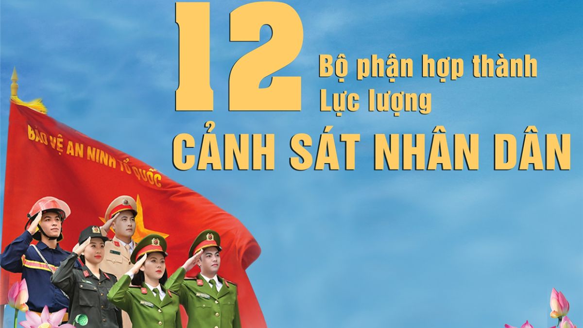 ngày 20 7 là ngày gì