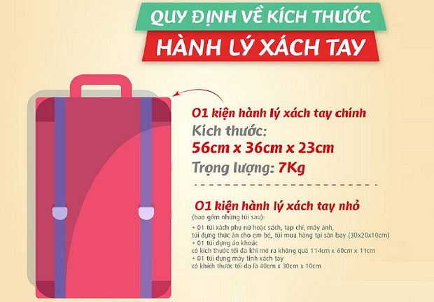 quy định hành lý của vietjet - Hình 1
