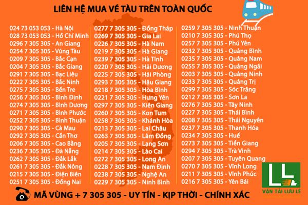 số điện thoại ga hà nội - Hình 2