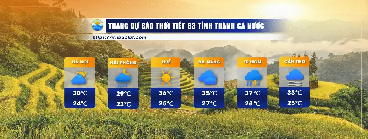 Thời Tiết Quan Lạn 15 Ngày Tới: Dự Báo Chi Tiết Và Lưu Ý Quan Trọng