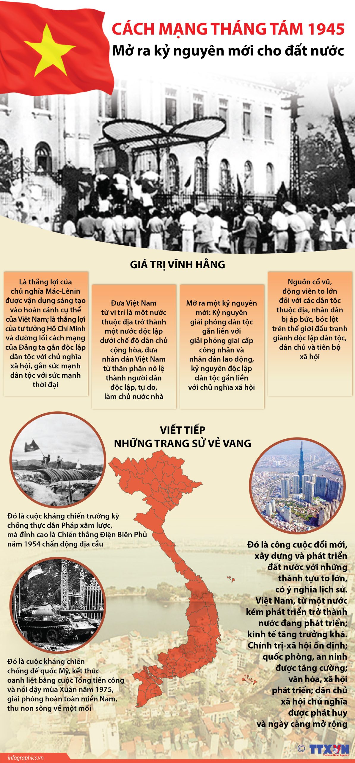 tóm tắt ý nghĩa lịch sử cách mạng tháng 8 - Hình 5