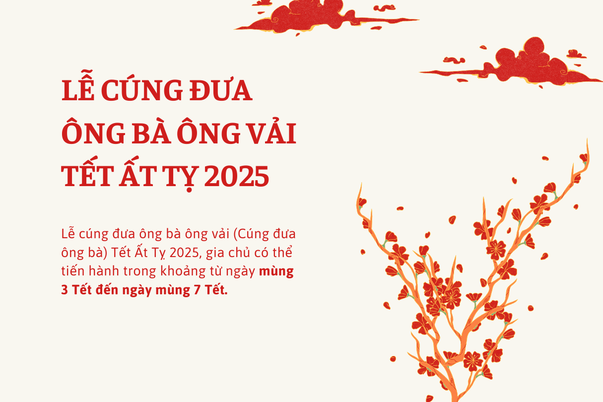 văn khấn cúng đưa ông bà - Hình 3