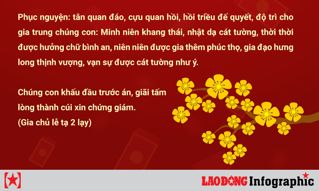 văn khấn cúng giao thừa ngoài trời năm 2026 - Hình 4