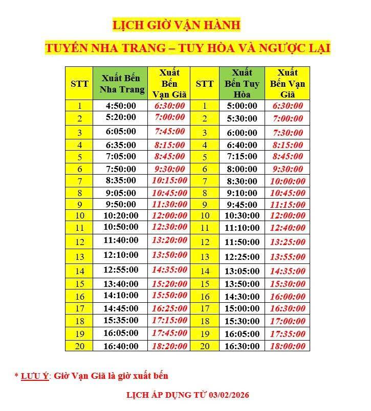 bảng giá xe khách nha trang tuy hoà