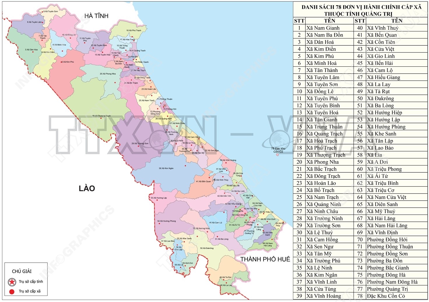 bắc trạch bố trạch quảng bình - Hình 4