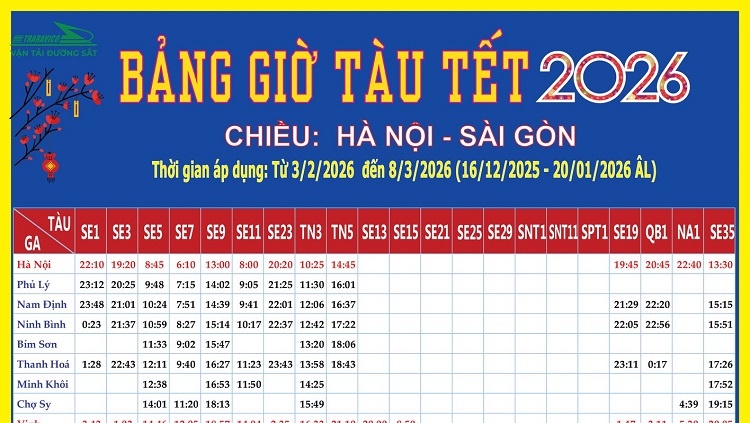 bằng giờ tàu mới nhất 2026 - Hình 3