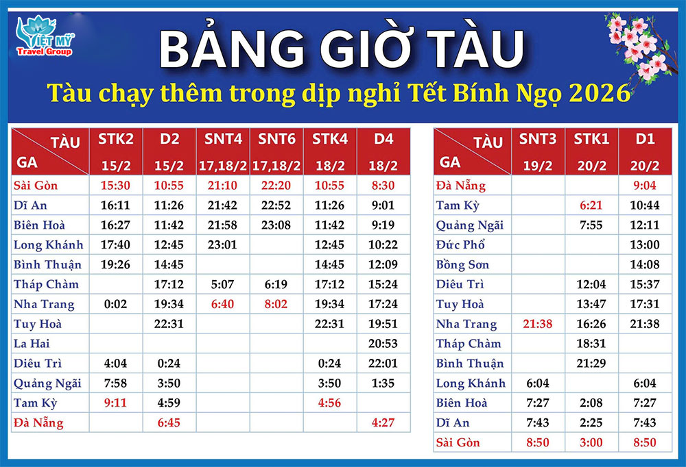bằng giờ tàu mới nhất 2026 - Hình 5